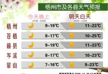 本周第一股冷空氣已至，明天最低氣溫有所下降，“風(fēng)干模式”持續(xù)~-岑溪生活—站式岑溪本地生活服務(wù)平臺 m.liuxuelu.cn